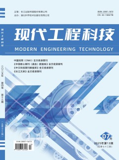 現代工程科技雜志